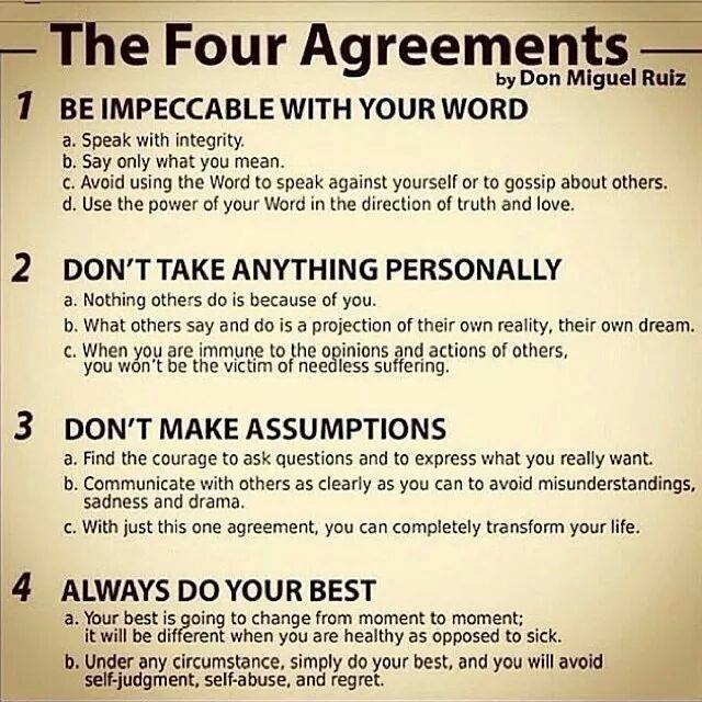 The Four Agreements - Central Coast Sports College